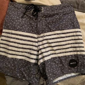 RVCA Men’s Swimtrunks